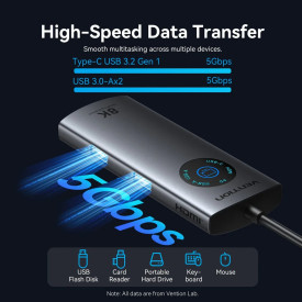 Докинг станция Vention Docking Station Type-C - TQZHB - 8K, LED Display - HDMI, USB 3.0 x 2, USB-C 3.2 Gen 1, PD100W, LAN (1Gbps)