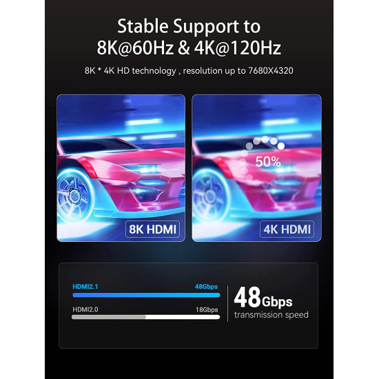 HDMI кабел Vention HDMI v2.1 M / M 3m - 8K Dolby Vision HDR - AANBI
