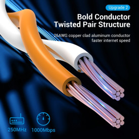 Мрежови кабел Vention LAN UTP Cat.6 Patch Cable - 1.5M Gray - IBEHG