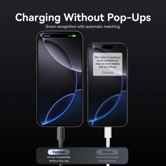 USB кабел Vention USB 2.0 AM / USB-C M 0.25m - TRQBAC