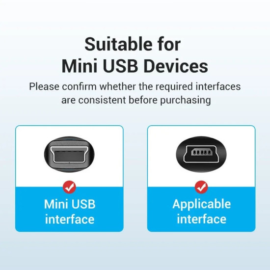 USB кабел Vention USB 2.0 C M / Mini USB 5pin - COWBD