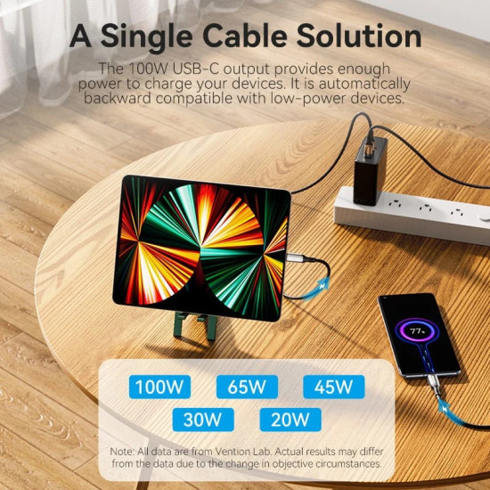 USB кабел Vention USB2.0 Type-C/Type-C 100W, 2m - CTKBH