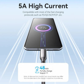 USB кабел Vention USB2.0 Type-C/Type-C 100W, 2m - CTKBH