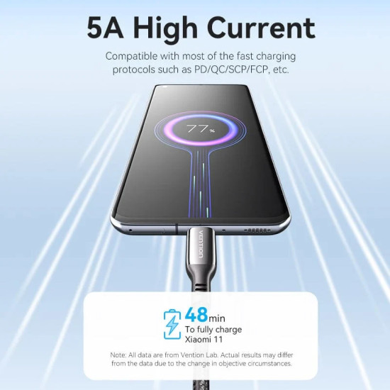 USB кабел Vention USB2.0 Type-C/Type-C 100W, 2m - CTKBH