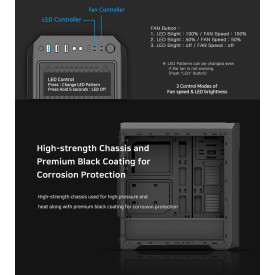 Кутия за компютър Zalman Case ATX - N5 TF - 4 x 120mm RGB