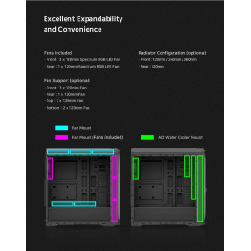 Кутия за компютър Zalman Case ATX - N5 TF - 4 x 120mm RGB