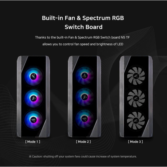 Кутия за компютър Zalman Case ATX - N5 TF - 4 x 120mm RGB