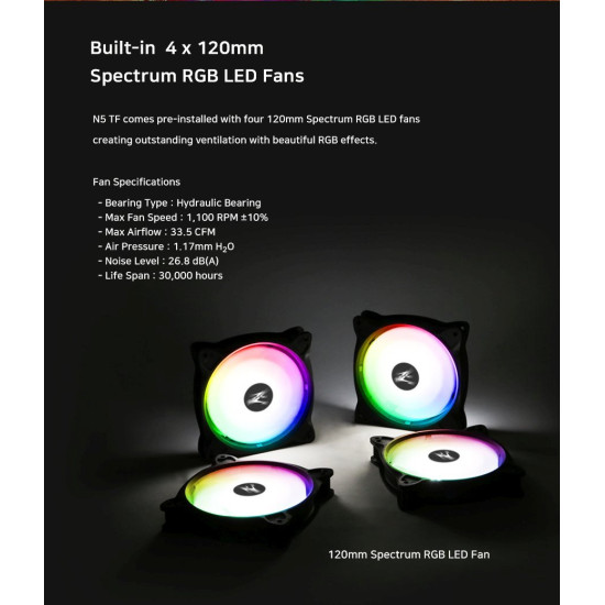 Кутия за компютър Zalman Case ATX - N5 TF - 4 x 120mm RGB