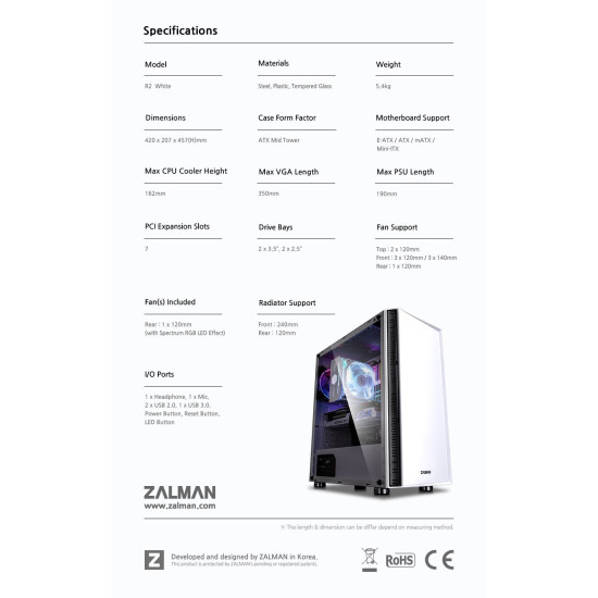 Кутия за компютър Zalman Case ATX - R2 WHITE
