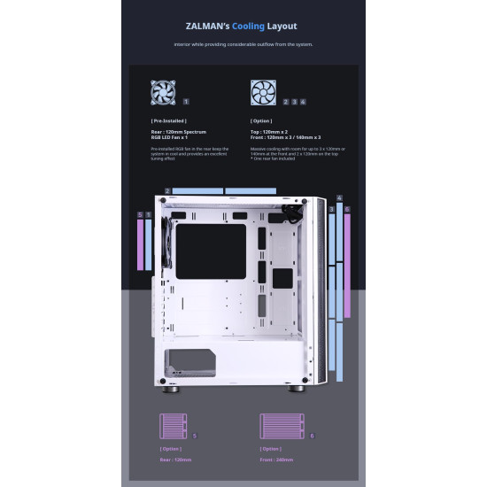 Кутия за компютър Zalman Case ATX - R2 WHITE