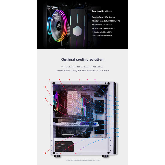 Кутия за компютър Zalman Case ATX - R2 WHITE