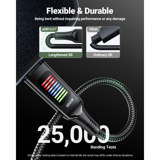 USB кабел Acefast USB-C to USB-C Cable 100W 1.2m with LED display - C7-03 - Black