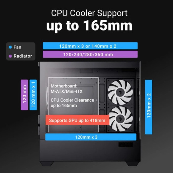 Кутия за компютър AeroCool Case mATX - P300D Digi-G-BK-v1 - Digital Display, USB-C, 3 x 120 mm A-RGB