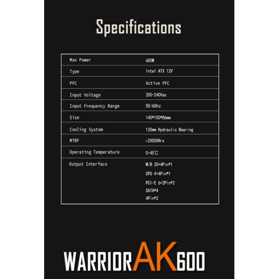 Захранване Aigo PSU 600W - Warrior AK600 RGB