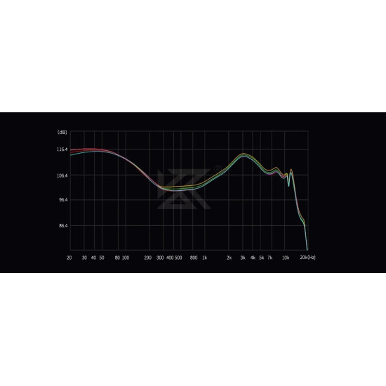 Слушалки KZ Hi-Fi In-Ear-Monitors - Castor Pro Silver Mic - Harman Edition