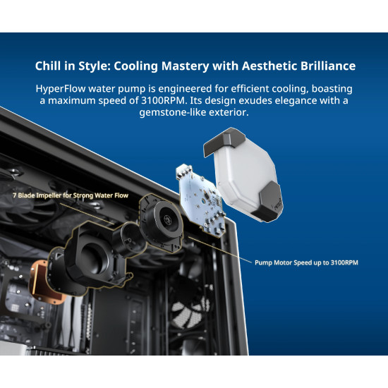 Водно охлаждане Montech Hyper Flow ARGB 240, CPU Liquid Cooler, Black