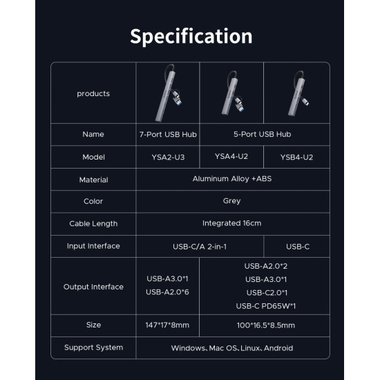USB хъб Orico HUB USB-C 5 port - USB3.0 x 1, USB2.0 x 2, USB-C x 2, Aluminium - YSB4-U2-GY
