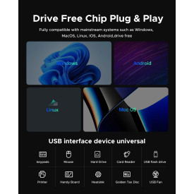 USB хъб Orico HUB USB-C 5 port - USB3.0 x 1, USB2.0 x 2, USB-C x 2, Aluminium - YSB4-U2-GY