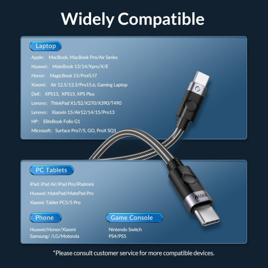 USB кабел Orico USB C-to-C PD 100W Charging 1.0m Black - C2CZ-BK-10