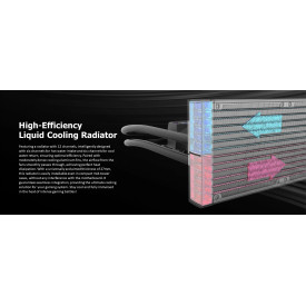 Водно охлаждане Raijintek Water Cooling - CYCLOPS 240 Black