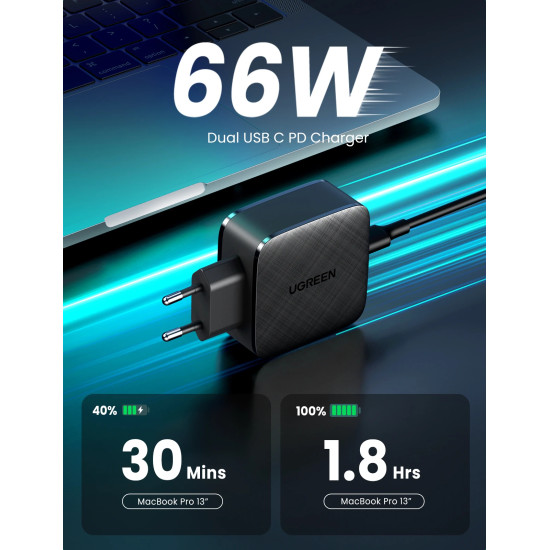 Зарядно Ugreen Charger Wall 65W GaN CD216, 2 x Type-C - 70867