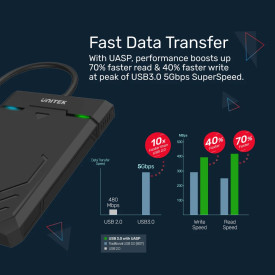 Външна кутия за диск Unitek Storage Case - DiskGuard Raiden 2.5 inch USB-C - Y-3036A