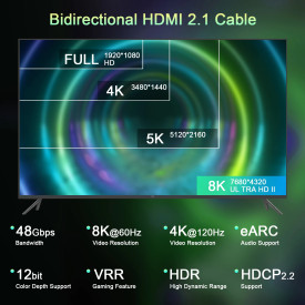 HDMI кабел VCom HDMI v2.1 M / M 2.0m - 8K Dolby Vision HDR, Black/Grey - CG805-2.0m