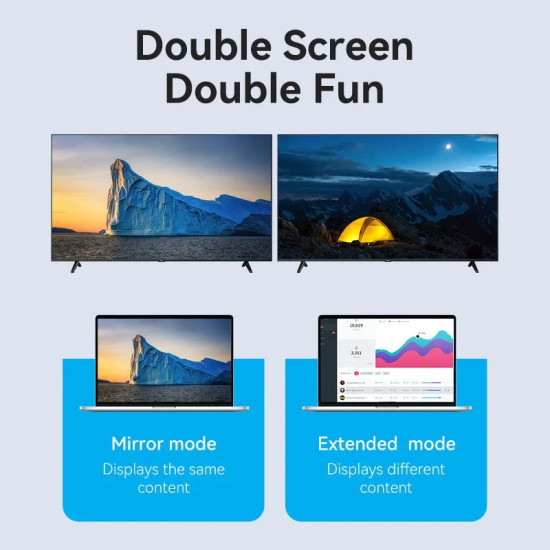 Адаптер Vention USB-C/A to HDMI F - ACYHB