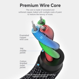Аудио кабел Vention 3.5mm Audio Cable M/M Cotton Braided 1.0m - BAWBF