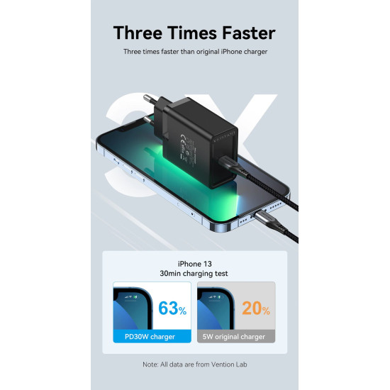Зарядно Vention Fast Charger Wall - QC4.0, PD3.0 Type-C, 30W White - FAIW0