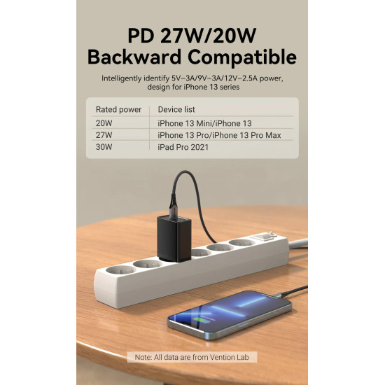 Зарядно Vention Fast Charger Wall - QC4.0, PD3.0 Type-C, 30W White - FAIW0