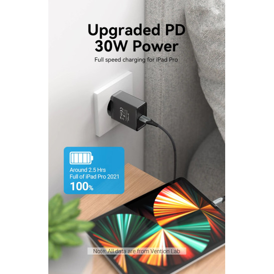 Зарядно Vention Fast Charger Wall - QC4.0, PD3.0 Type-C, 30W White - FAIW0