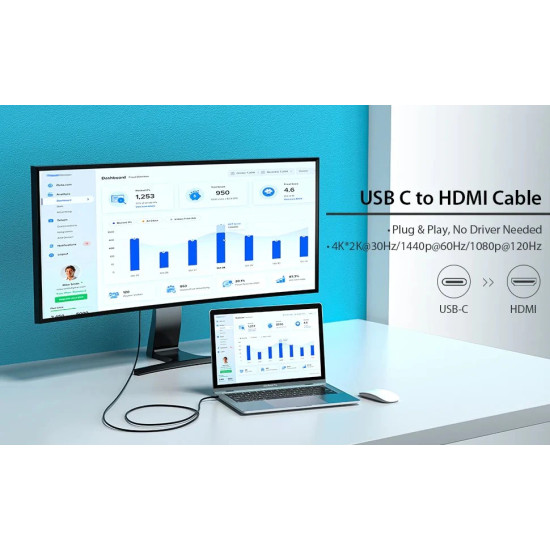 HDMI кабел Vention Cable Type-C to HDMI - 1.5m 4K Black - CGUBG