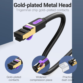 Мрежови кабел Vention LAN SSTP Cat.7 Patch Cable - 1.5M Black 10Gbps - ICDBG
