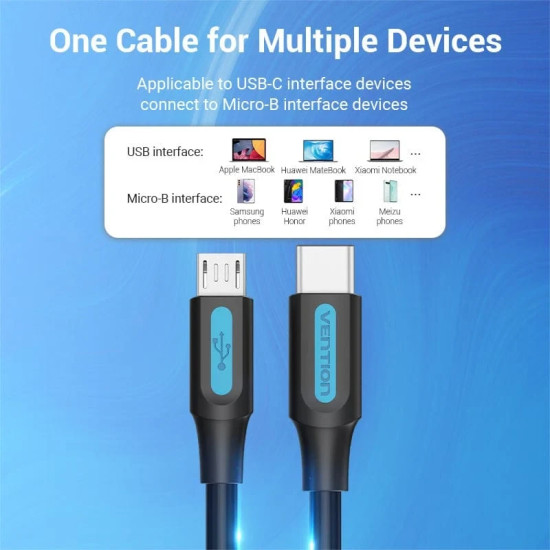 USB кабел Vention USB 2.0 C M / Micro-B USB M - COVBD