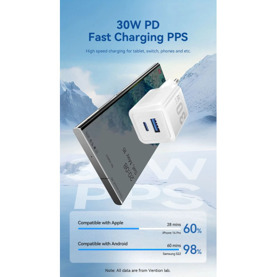 Зарядно Vention Charger Wall GaN - QC3.0 + Power Distribution Type-C 30W - FEQW0-EU