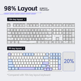 Безжична клавиатура VGN Wireless Gaming Mechanical Keyboard - V98 PRO V2 Black Currant - Kailh Vaporwave Switches, RGB