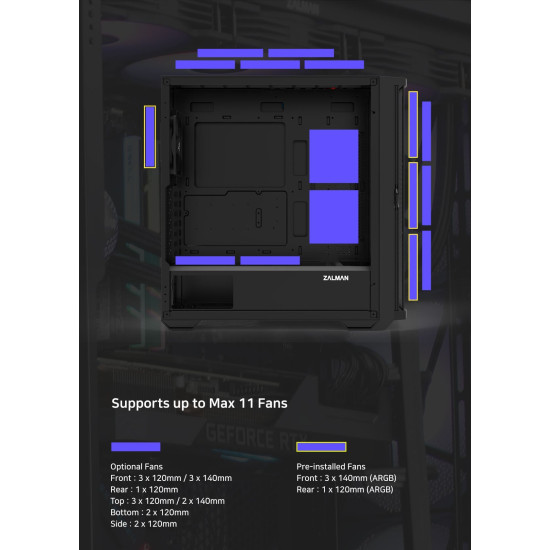 Кутия за компютър Zalman Case EATX - Z10 PLUS - Tempered Glass