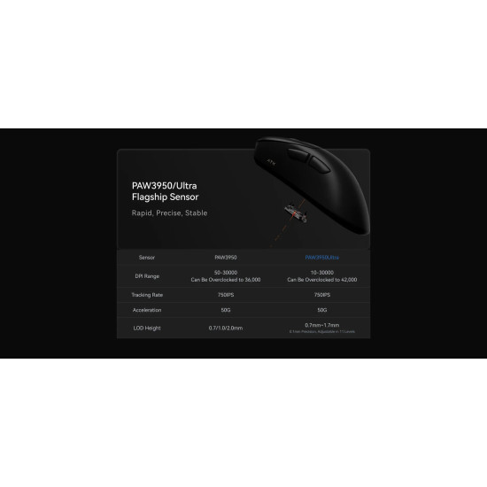 Безжична мишка ATK Wireless Gaming Mouse Z1 PRO MAX - 8K, White