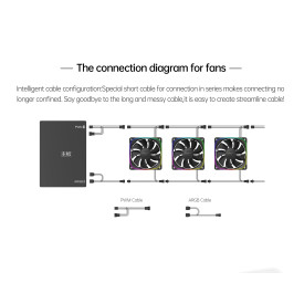 Вентилатор Geometric Future Squama 2503R, REVERSE Fan, 120mm, ARGB, Black