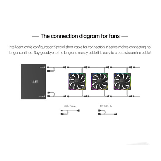 Вентилатор Geometric Future Squama 2503R, REVERSE Fan, 120mm, ARGB, Black