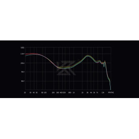 Слушалки KZ Hi-Fi In-Ear-Monitors - Castor Pro Gray No Mic - Bass Up Edition