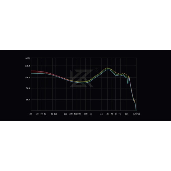 Слушалки KZ Hi-Fi In-Ear-Monitors - Castor Pro Gray No Mic - Bass Up Edition