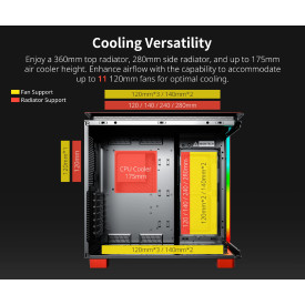 Кутия за компютър Montech KING 95 Pro, Dual Chamber Mid-tower Case, 6 ARGB Fans, 2 Front Panels, Red