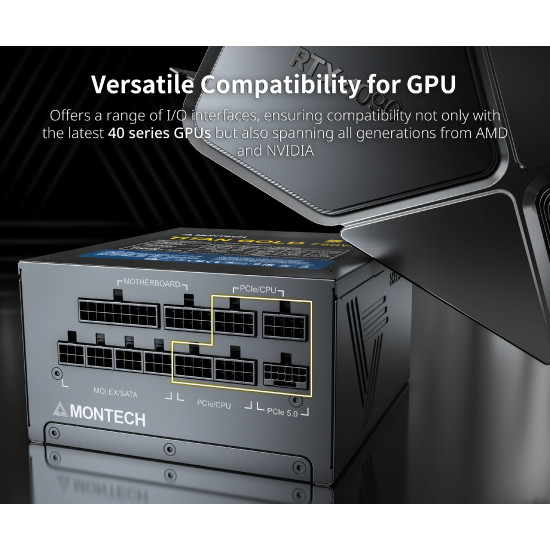 Захранване Montech TITAN GOLD 1000, PSU ATX3.0, 80 Plus Gold, Cybernetics Gold, Full Modular