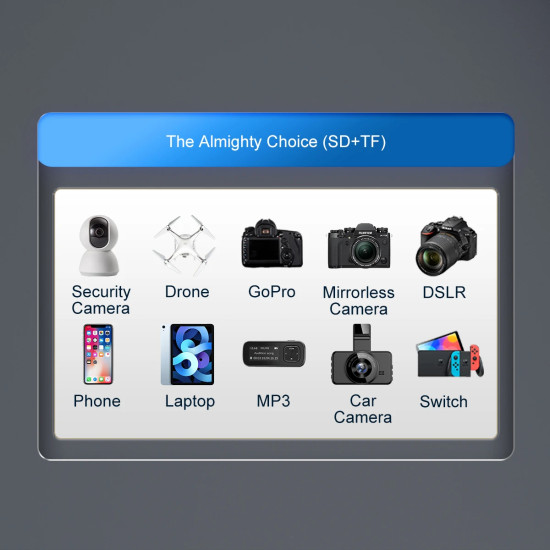 Четец за карти Orico Card Reader USB 3.0 Type A - CS2D-A3-BK