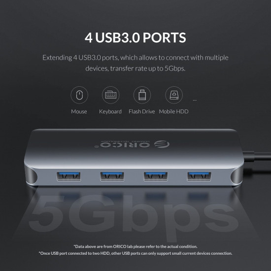 Докинг станция Orico Docking Station Type-C Power Distribution 3.0 100W - LAN, HDMI, VGA, Type-C x 1, USB3.0 x 4, TF/SD, Audio - MC-U111P-V1-GY