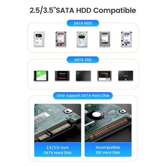 HDD докинг станция Orico Storage - HDD/SSD Dock - 2 BAY Offline Clone 2.5/3.5 USB-C/USB-A - DD28C3-C