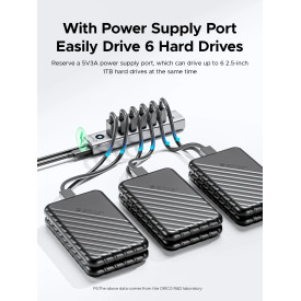 USB хъб Orico USB3.0 HUB 7 port Black - CL7U-U3-10-GY-BP