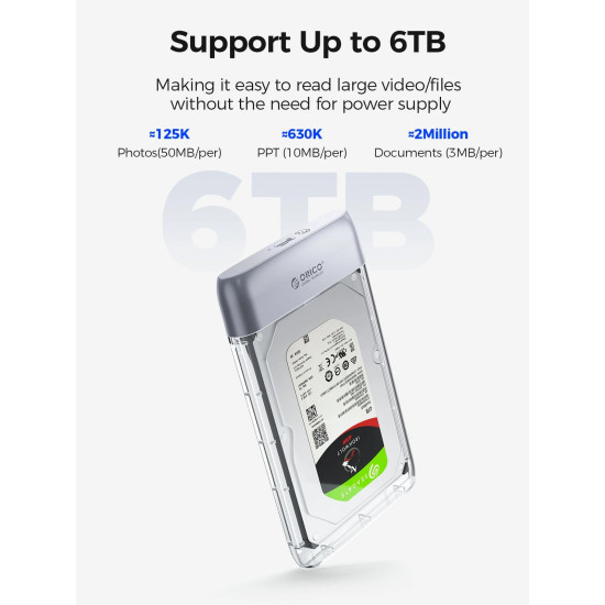Външна кутия за диск Orico Storage - Case - 2.5 inch 5Gbps USB-C Transparent - TX25C3-GY-BP